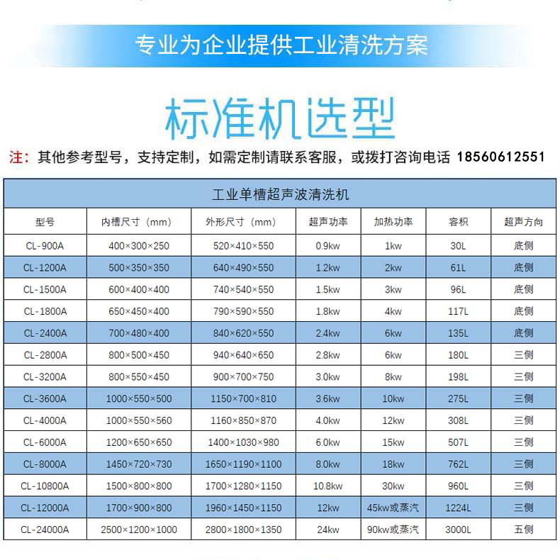 高壓清洗機(jī),進(jìn)口高壓清洗機(jī),高壓清洗機(jī)價(jià)格,超高壓清洗機(jī)